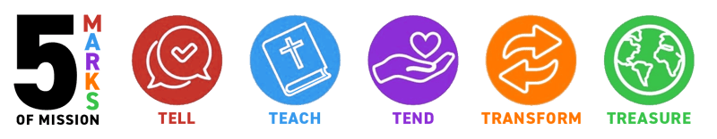 5 Marks of Mission 01a