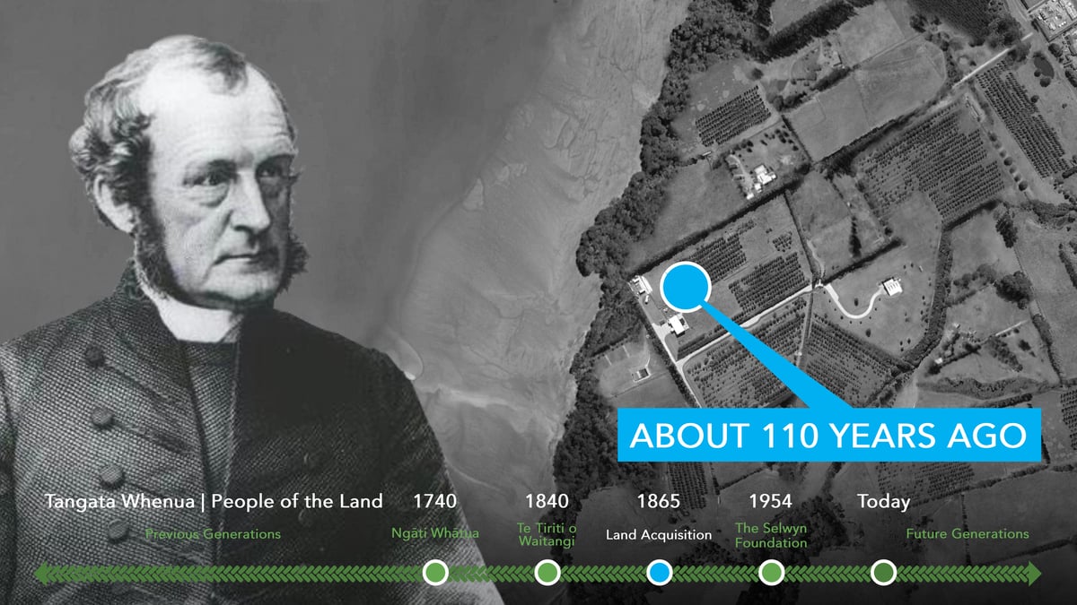 Pari-one-taka Bishop George Selwyn